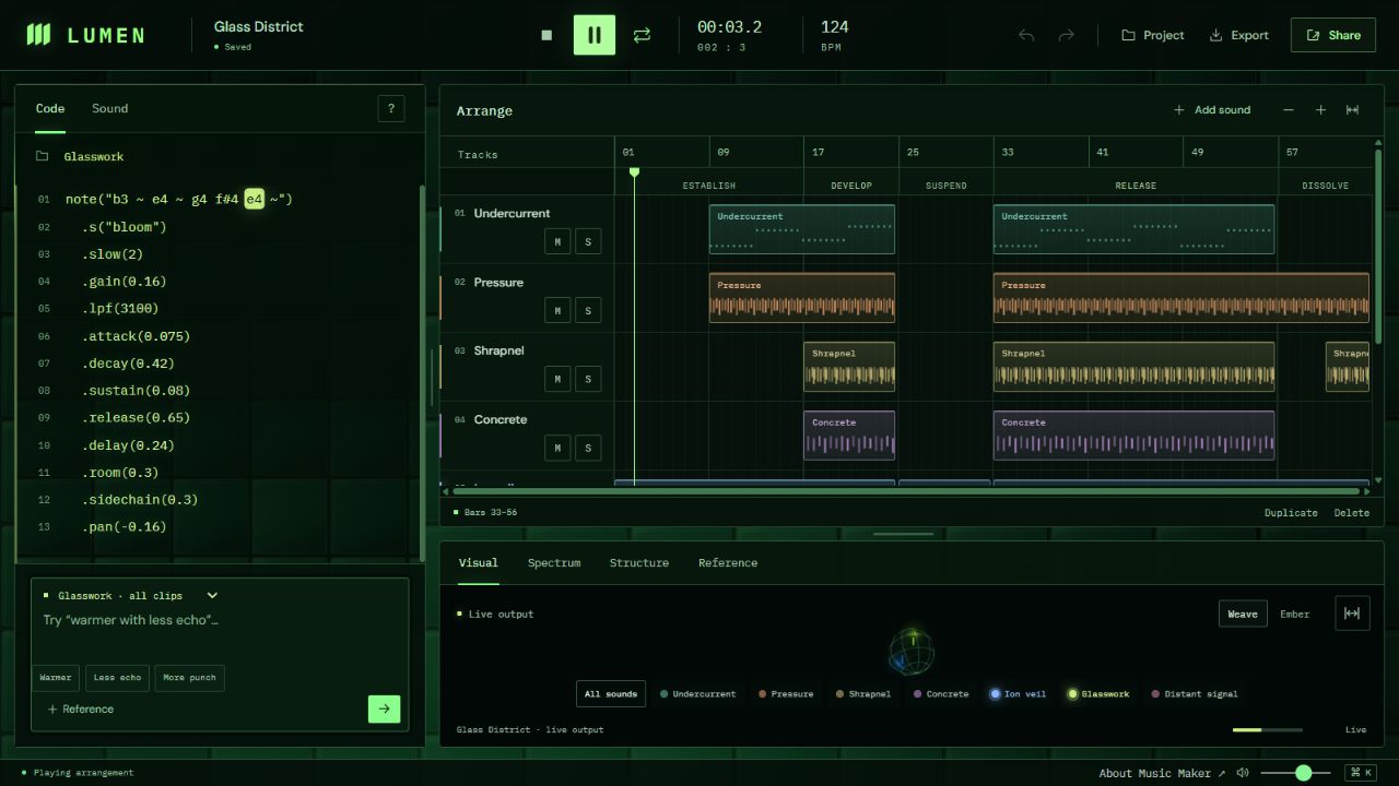Actual Music Maker studio during playback, with pattern code, active notes, arrangement clips and an audio-responsive visual.